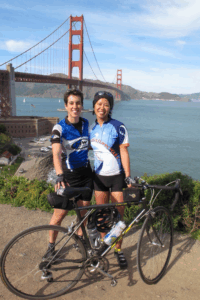 Jenni and Lisa standing with a bicycle in front of the San Francisco Bridge